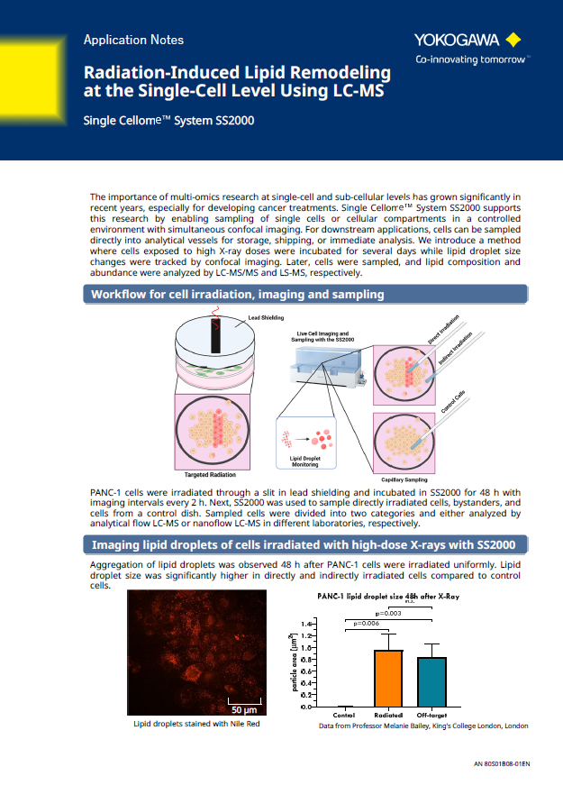 Single Cellome Application Note